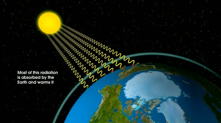 An Inconvenient Truth (2006) 