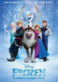 Frozen (2013) 250MB English TSRip 4