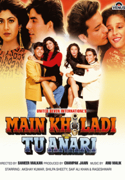 Main Khiladi Tu Anari (1994) Hindi Movie 400MB Free Download 480p